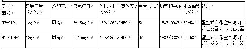 &#21338;&#40060;&#32593;&#39029;&#29256;&#30331;&#20837;&#30028;&#38754;&#45;&#21338;&#40060;&#40;&#20013;&#22269;&#41;